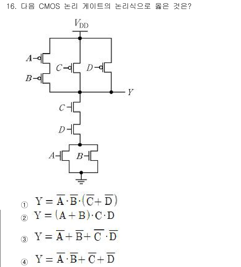 9급_국가직_공무원_전자공학개론 2022년 16번 - 주어진 CMOS 논리 게이트의 구조를 분석하면 다음과 같은 조합이 필요합... 에 관한 핵심 기출문제