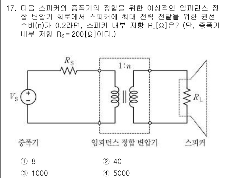 9급_국가직_공무원_전자공학개론 2022년 17번 - 주어진 회로에서 스피커의 정합을 위해 최대 전력을 전달하려면 스피커 내 ... 에 관한 핵심 기출문제