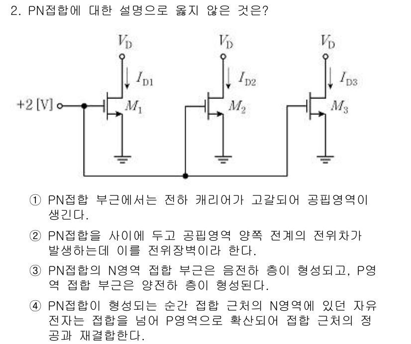 9급_국가직_공무원_전자공학개론 2022년 2번 - PN 접합에서 N 영역은 전자의 농도가 높고 P 영역은 정공의 농도가 높... 에 관한 핵심 기출문제