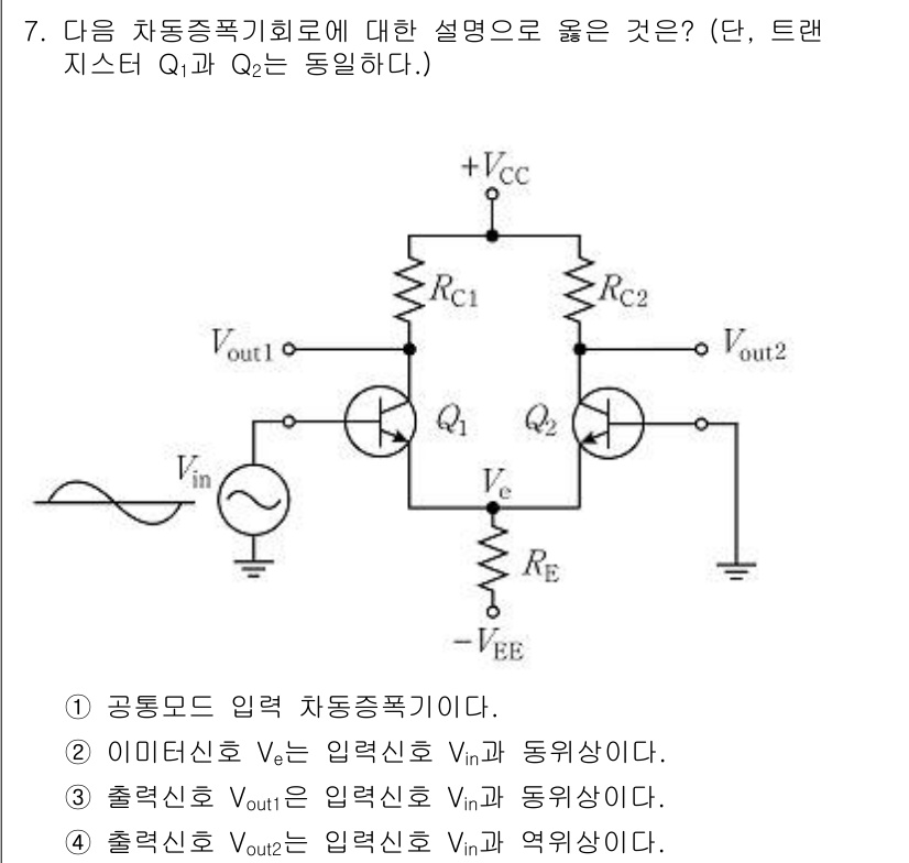 9급_국가직_공무원_전자공학개론 2022년 7번 - 문제에서 제시된 회로는 연산 증폭기를 사용한 공통 모드 입력 차동 증폭기... 에 관한 핵심 기출문제