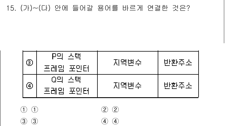9급_국가직_공무원_정보시스템보안 2022년 15번 - P와 Q는 프로그래밍에서 스택과 큐의 주요 데이터 구조로, 각각의 특성에... 에 관한 핵심 기출문제