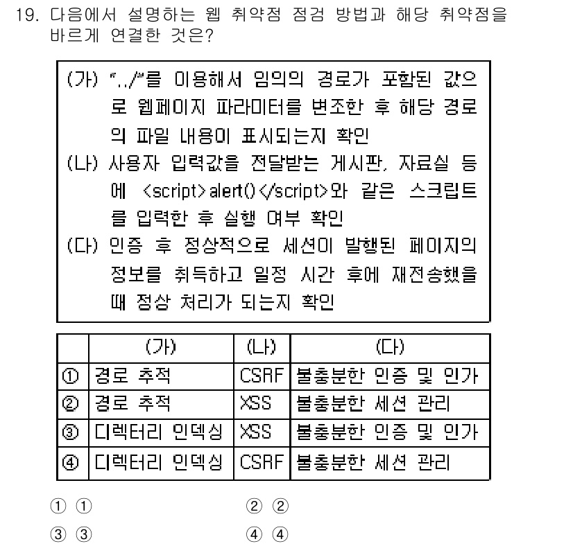 9급_국가직_공무원_정보시스템보안 2022년 19번 - 웹 페이지에서 사용자 입력값을 필터링하지 않으면 악의적인 스크립트가 실행... 에 관한 핵심 기출문제