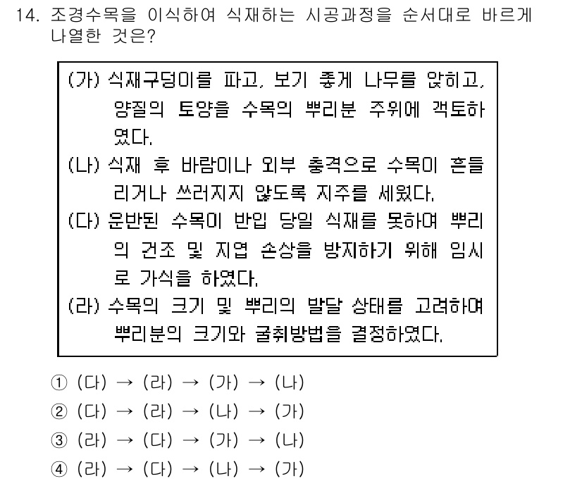 9급_국가직_공무원_조경학 2022년 14번 - 제시된 답안인 '3'은 식재 후 수목이 외부 충격으로부터 보호되기 위한 ... 에 관한 핵심 기출문제
