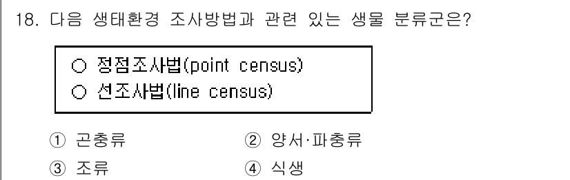 9급_국가직_공무원_조경학 2022년 18번 - 정답은 3번 "조류"입니다. 정점조사법은 특정 지점에서 생물종을 조사하는... 에 관한 핵심 기출문제