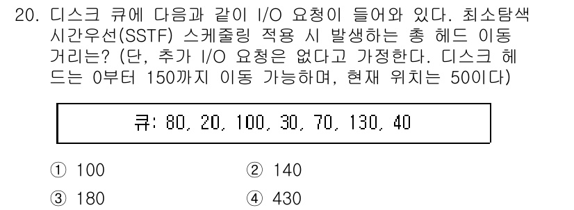 9급_국가직_공무원_컴퓨터일반 2022년 21번 - 해당 자격증의 핵심 개념을 묻는 객관식 문제