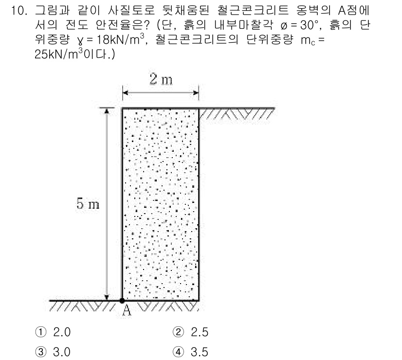 9급_국가직_공무원_토목설계 2022년 10번 - 주어진 문제에서, 철근콘크리트의 하중을 고려한 수직하중과 전단력 분석이 ... 에 관한 핵심 기출문제