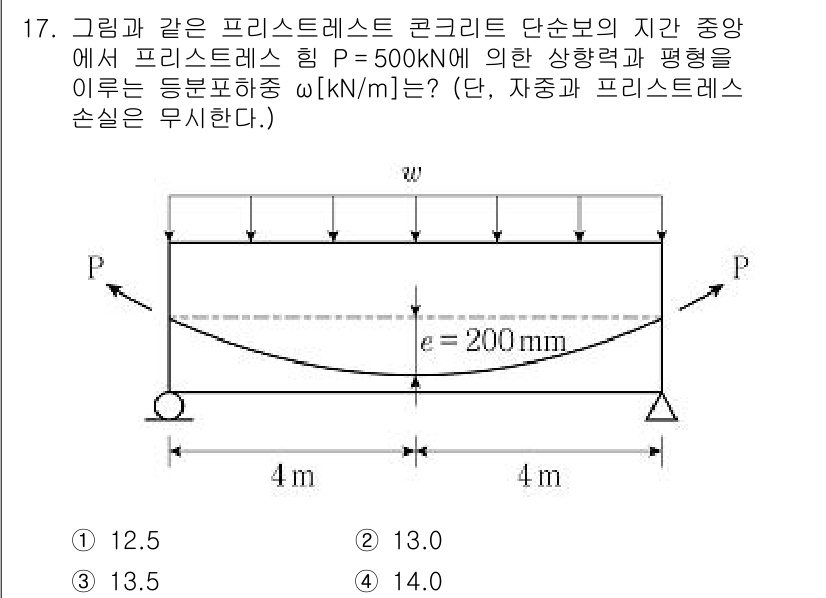 9급_국가직_공무원_토목설계 2022년 17번 - 주어진 문제는 프리스트레스트 콘크리트 단면에 작용하는 하중을 고려하여 등... 에 관한 핵심 기출문제