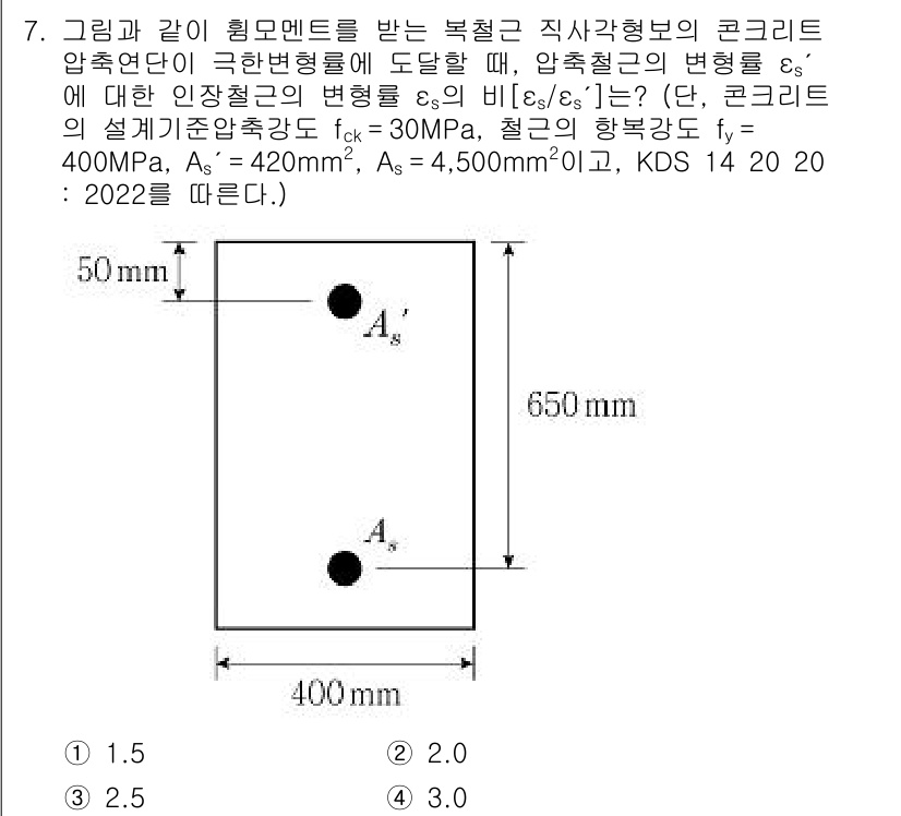 9급_국가직_공무원_토목설계 2022년 7번 - 주어진 문제는 원형 단면을 가진 구조물의 설계와 관련된 문제입니다. 압축... 에 관한 핵심 기출문제