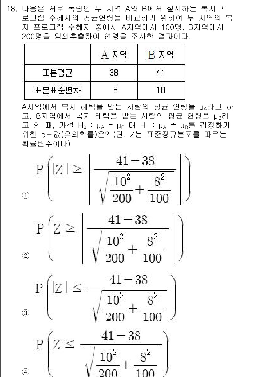 9급_국가직_공무원_통계학개론 2022년 18번 - A 지역과 B 지역의 평균 수량에 대한 가설 검정을 수행하고, Z 검정을... 에 관한 핵심 기출문제