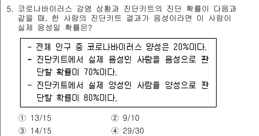 9급_국가직_공무원_통계학개론 2022년 5번 - 문제는 조건부 확률을 묻고 있습니다. 진단 결과가 양성인 경우, 실제로 ... 에 관한 핵심 기출문제