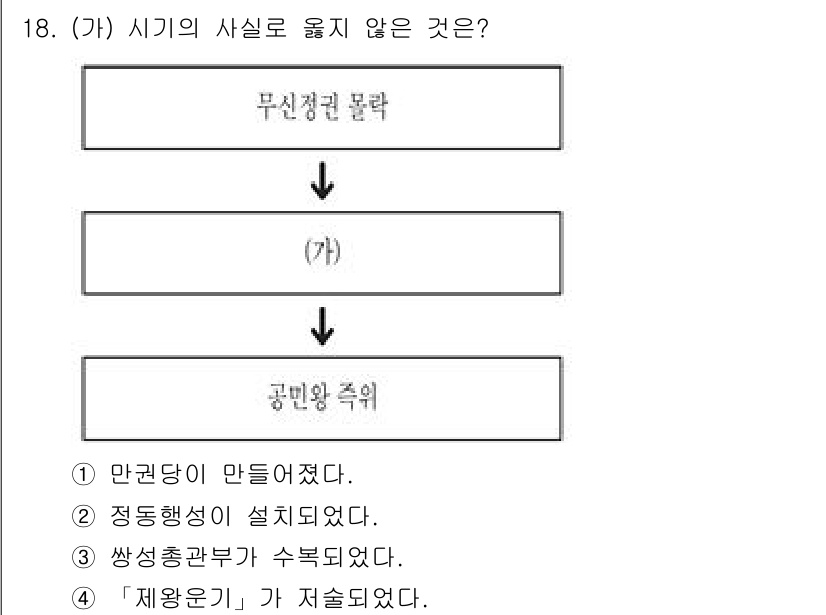 9급_국가직_공무원_한국사 2022년 18번 - 18. (가) 시기에 사실로 옳지 않은 것은?

정답: 3. '쌍성관부가... 에 관한 핵심 기출문제