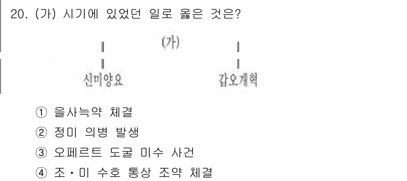 9급_국가직_공무원_한국사 2022년 20번 - 정답 4번, 조·미 수호 통상 조약 체결이 맞습니다. 이는 1882년에 ... 에 관한 핵심 기출문제