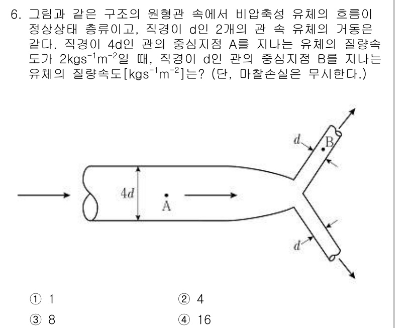 9급_국가직_공무원_화학공학일반 2022년 6번 - 주어진 문제는 주어진 구조에서 비압축 유체의 흐름에 대한 것입니다. 유체... 에 관한 핵심 기출문제