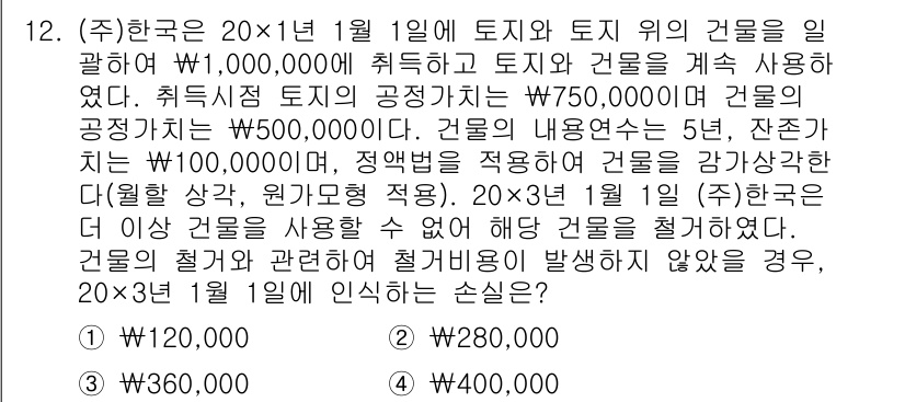 9급_국가직_공무원_회계원리 2022년 12번 - 한국관계법에 따라 건물의 공정가치는 해당 기간 동안의 감가상각을 반영하여... 에 관한 핵심 기출문제