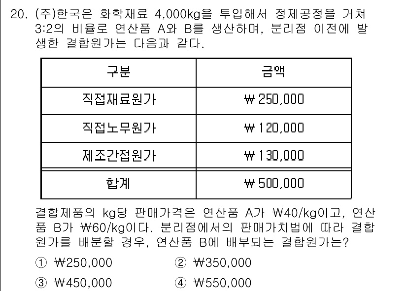9급_국가직_공무원_회계학 2022년 20번 - 문제에서 제시된 결혼식품의 kg당 판매가격은 연산품 A와 B의 비율을 고... 에 관한 핵심 기출문제