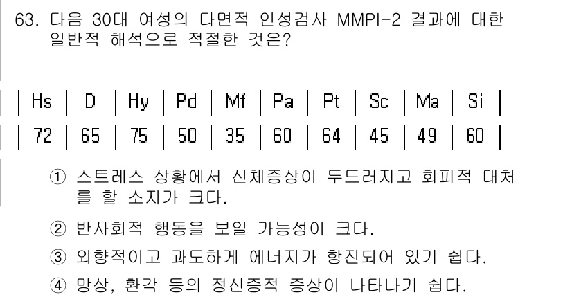 임상심리사_2급 2022년 63번 - . 

이유: 스트레스 상황에서 신체적 증상이 두드러지고 회피적 대처를 ... 에 관한 핵심 기출문제