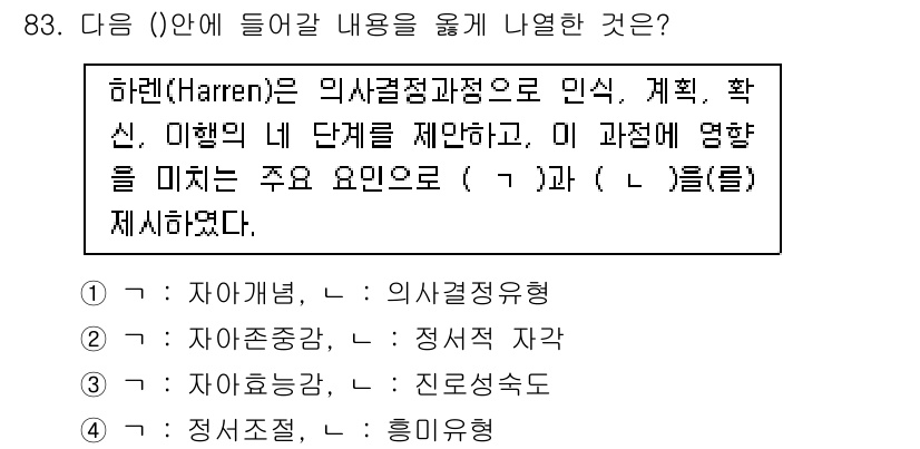 임상심리사_2급 2022년 83번 - 문제에서 하렌(Harren)은 의사결정 과정의 여러 단계를 제시하며, 각... 에 관한 핵심 기출문제
