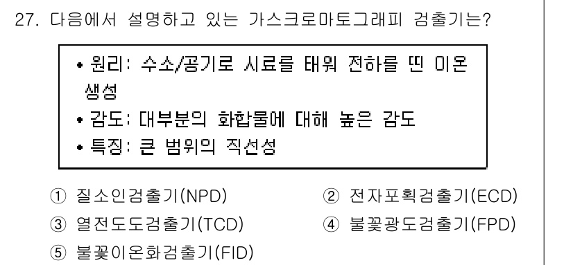 산업보건지도사 2022년 27번 - 가스크로마토그래프는 기체 상태의 화합물을 분리하고 분석하는 기법으로, 원... 에 관한 핵심 기출문제