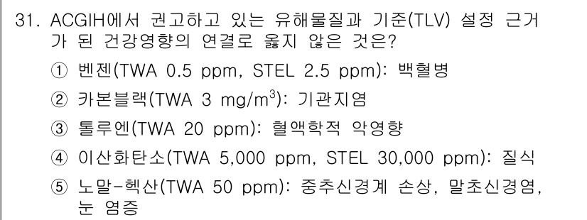 산업보건지도사 2022년 31번 - . 혈압학적 약종병

이유: 혈압학적 약종병은 ACGIH에서 정의한 유해... 에 관한 핵심 기출문제