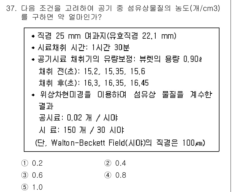 산업보건지도사 2022년 37번 - 주어진 문제는 공기 중의 섬유 성분 농도를 계산하는 것입니다. 먼저, 주... 에 관한 핵심 기출문제