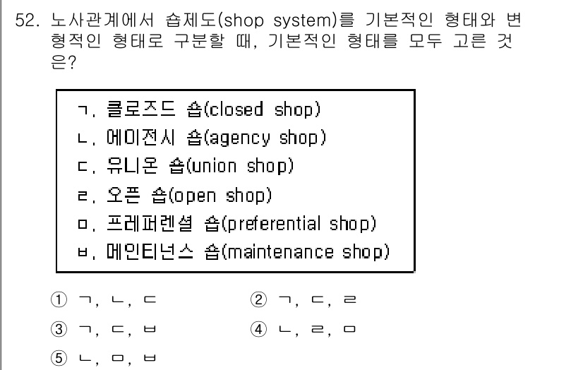 산업보건지도사 2022년 52번 - 주어진 문제는 숍 시스템의 기본적인 형태를 구분하는 질문이다. 각 선택지... 에 관한 핵심 기출문제