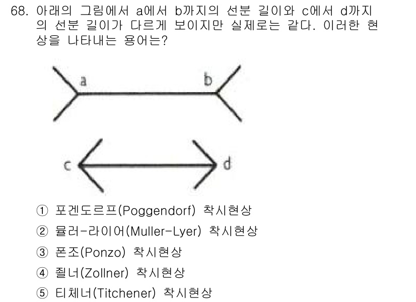 산업보건지도사 2022년 68번 - 뮬러-라이어 착시현상은 선 길이가 다르지만 동일하게 인식되는 현상으로, ... 에 관한 핵심 기출문제