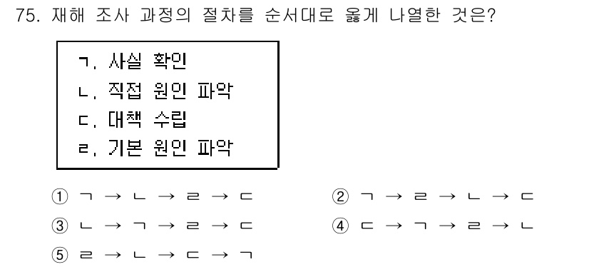 산업보건지도사 2022년 75번 - 해설: 재해 조사 과정은 사실 확인을 통해 사건을 이해하고, 이후에 직접... 에 관한 핵심 기출문제