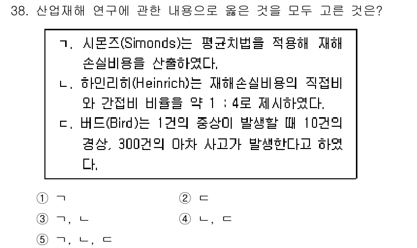 산업안전지도사 2022년 38번 - 힌리히 모델은 산업재해의 원인을 인적 요소와 시스템 요소로 구분하고, 이... 에 관한 핵심 기출문제
