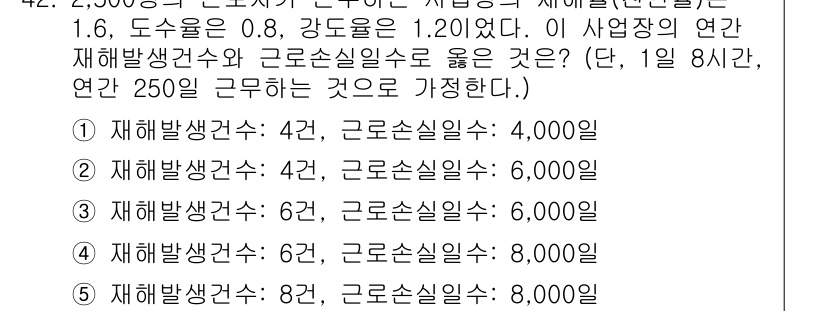 산업안전지도사 2022년 42번 - 해당 자격증의 핵심 개념을 묻는 객관식 문제