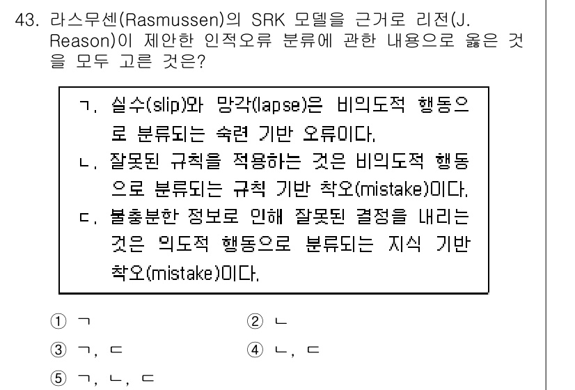 산업안전지도사 2022년 43번 - 정답 3번은 실수와 망각이 비밀번호적 행동으로 나열되며, 이는 인지적 분... 에 관한 핵심 기출문제