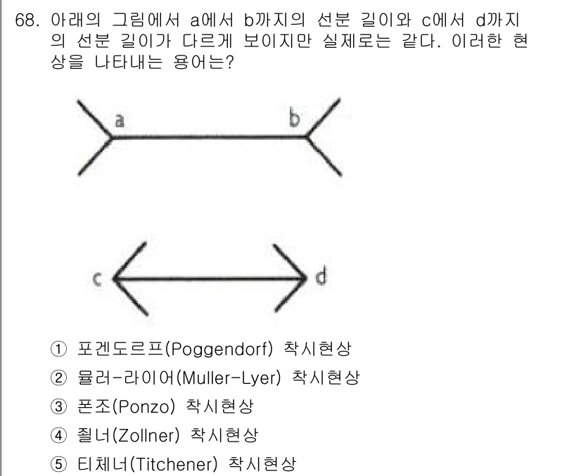산업안전지도사 2022년 68번 - 정답은 2번, 욜러-라이어 착시현상이다. 이 착시현상은 서로 다른 길이의... 에 관한 핵심 기출문제