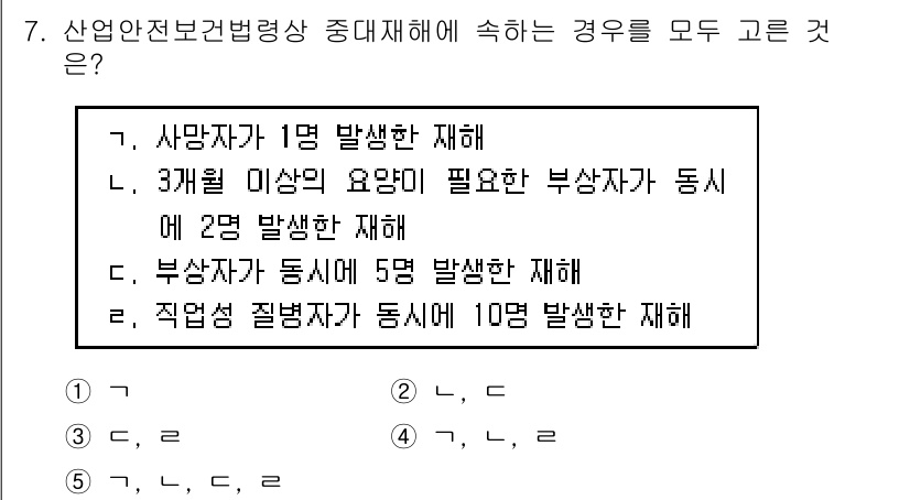 산업안전지도사 2022년 7번 - 정답은 4입니다. 산업안전보건법에 따르면, 산업재해 발생 시 동일한 원인... 에 관한 핵심 기출문제