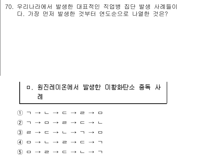 산업안전지도사 2022년 70번 - 정답 4번은 산업안전 관리 측면에서 특정 직업병 관련 사례가 제공되었음을... 에 관한 핵심 기출문제