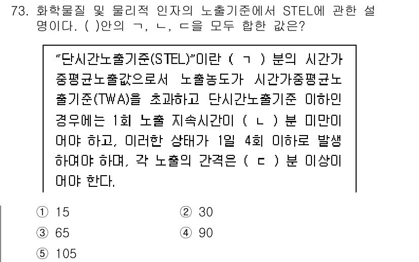 산업안전지도사 2022년 73번 - STEL(단기 노출 한계)은 작업자가 단기간 동안 노출될 수 있는 물질의... 에 관한 핵심 기출문제