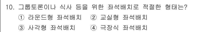 컨벤션기획사_2급(구) 2020년 10번 - 해당 자격증의 핵심 개념을 묻는 객관식 문제