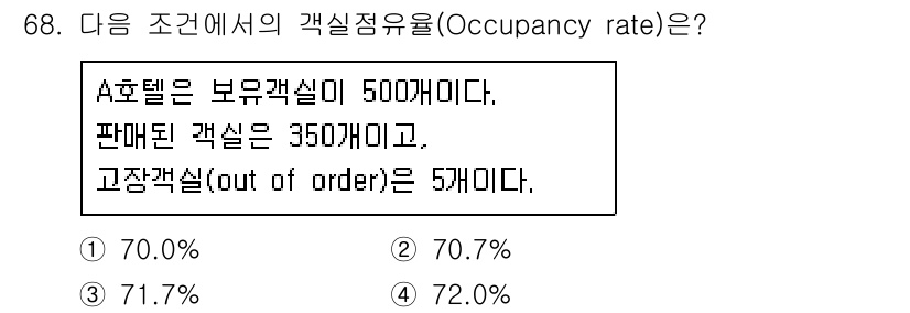 컨벤션기획사_2급(구) 2021년 68번 - 해당 자격증의 핵심 개념을 묻는 객관식 문제