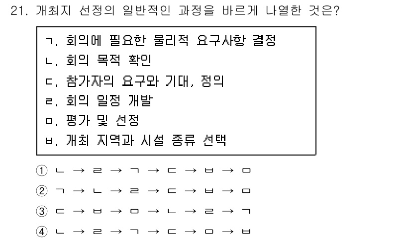 컨벤션기획사_2급 2021년 21번 - . 

회사의 핵심은 회의의 목적을 명확히 하고 필요한 요소를 결정하는 ... 에 관한 핵심 기출문제