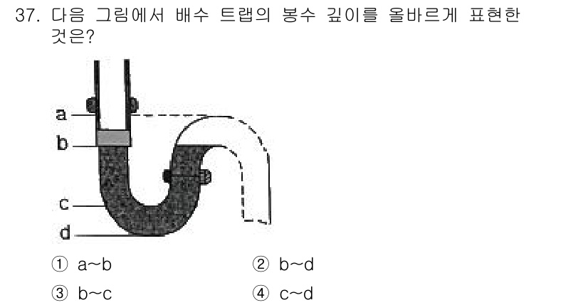 건축설비기사 2022년 37번 - 주어진 그림에서 배수 트랩의 봉수 깊이를 올바르게 표현하기 위해서는 트랩... 에 관한 핵심 기출문제