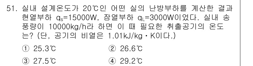 건축설비기사 2022년 51번 - 문제에서 주어진 조건을 통해 열량과 송풍량을 고려하여 공기 처리량을 계산... 에 관한 핵심 기출문제