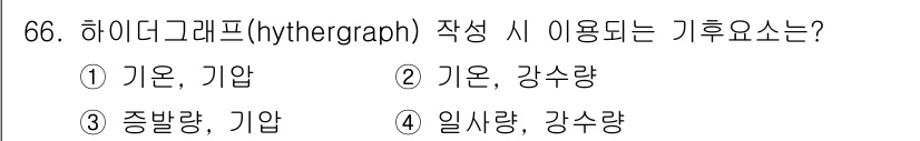 기상기사 2022년 66번 - 해당 자격증의 핵심 개념을 묻는 객관식 문제
