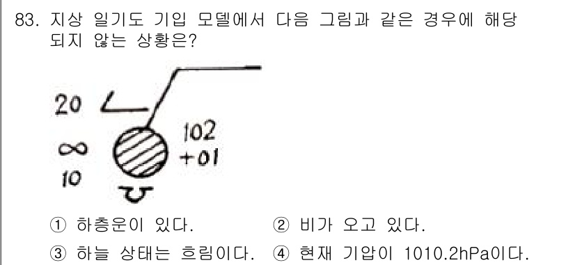 기상기사 2022년 83번 - 기압계의 수은이 낮은 쪽으로 기울어질 경우 비가 오는 상태로 해석할 수 ... 에 관한 핵심 기출문제