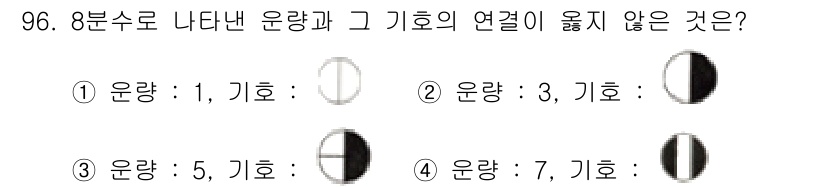 기상기사 2022년 96번 - 기호와 운량의 관계는 기호의 색상에 따라 결정됩니다. 운동량이 증가할수록... 에 관한 핵심 기출문제