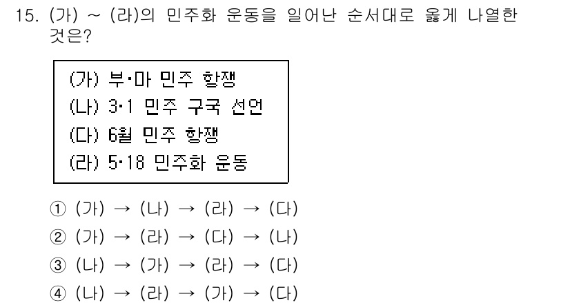 소방공무원(공개)_한국사(구) 2022년 15번 - 정답은 3번이다. (가)인 부마 민주항쟁은 1979년에 일어나고, (라)... 에 관한 핵심 기출문제