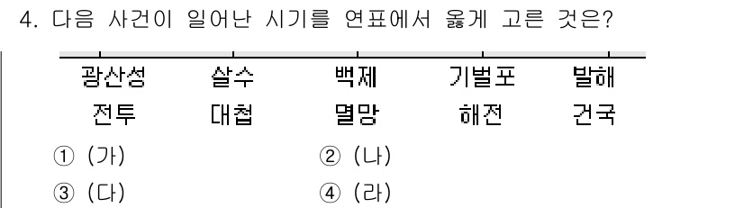 소방공무원(공개)_한국사(구) 2022년 4번 - 정답은 2번(전투)입니다. 전투는 광산성 사건과 관련이 있으며, 사건의 ... 에 관한 핵심 기출문제