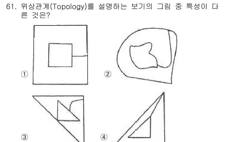 측량및지형공간정보기사 2022년 61번 - 위상관계는 객체의 형태와 그 연결성을 다루며, 변형이나 찢어짐 없이 유지... 에 관한 핵심 기출문제