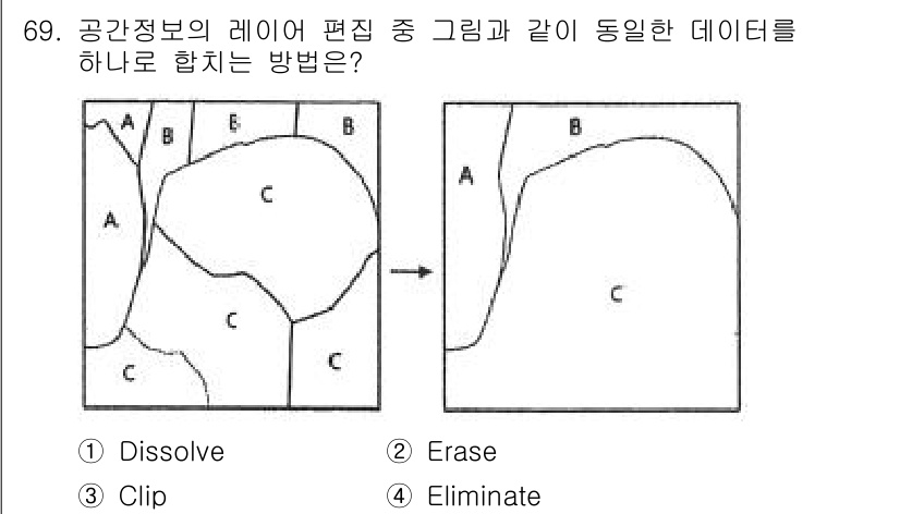 측량및지형공간정보기사 2022년 69번 - . Dissolve

해설: Dissolve은 동일한 속성을 가진 레이어... 에 관한 핵심 기출문제