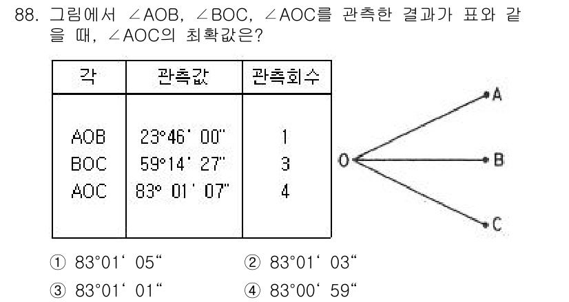 측량및지형공간정보기사 2022년 88번 - 각도 \( \angle AOB \), \( \angle BOC \), \... 에 관한 핵심 기출문제