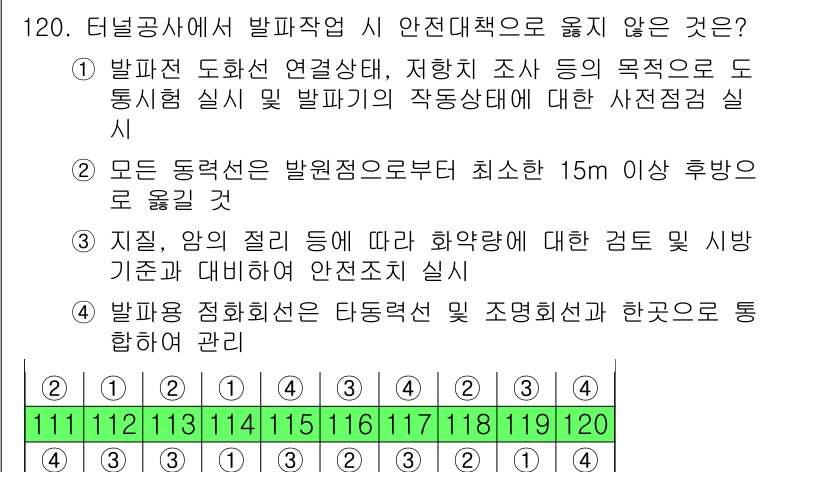 건설안전기사 2022년 120번 - 정답 4번은 터널 공사에서 발파작업 시 안전수칙 위반에 해당하지 않기 때... 에 관한 핵심 기출문제