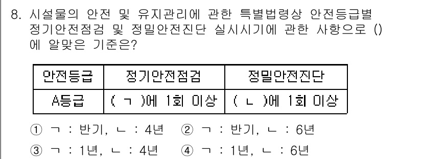 건설안전기사 2022년 8번 - 정답인 이유: "정기안전점검"은 안전등급에 따라 빈도를 정하며, A등급은... 에 관한 핵심 기출문제