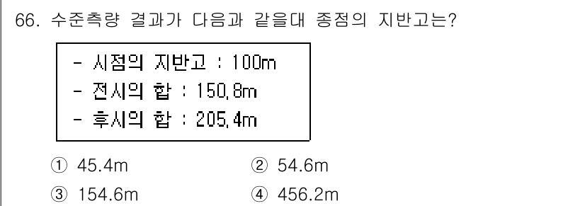 산림기사 2022년 66번 - 주어진 세 가지 지반고와 해당 지반에서의 중점의 지반고를 계산하기 위해서... 에 관한 핵심 기출문제
